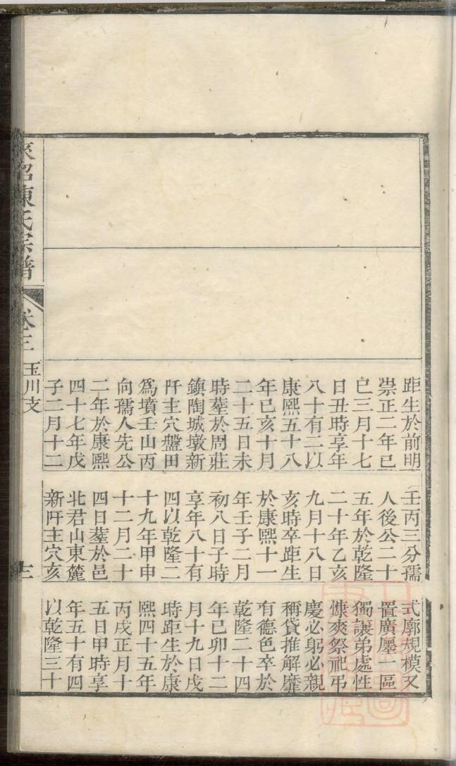 禄氏怎么查自己的字辈