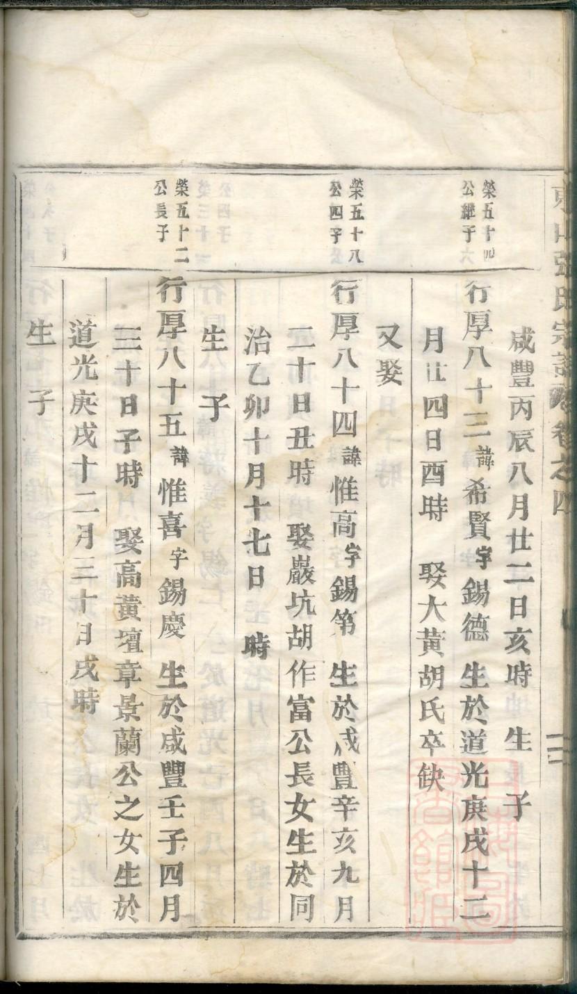 汪姓家谱