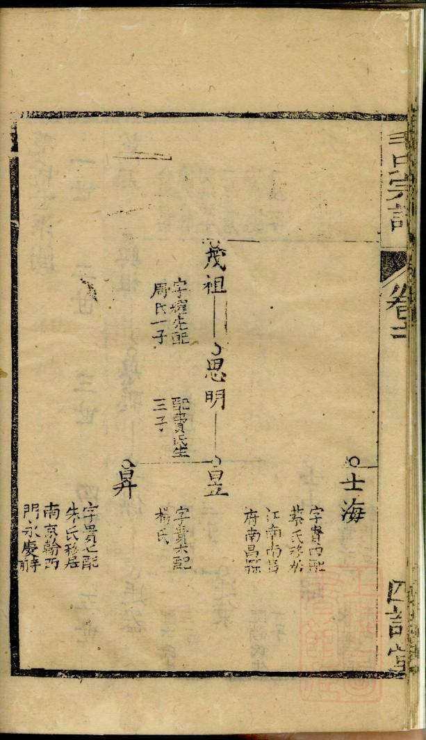 宗谱族谱家谱