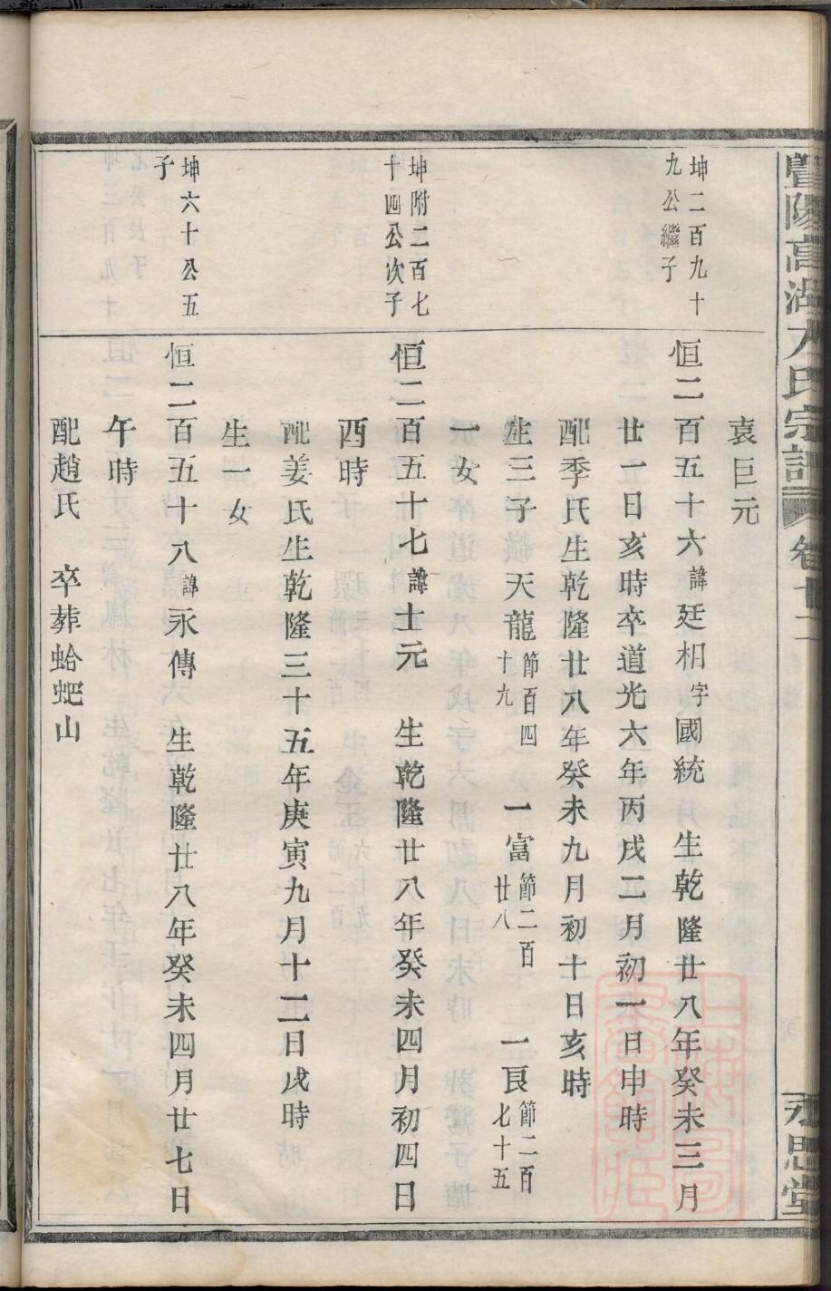 吉林杨氏宗祠在哪里