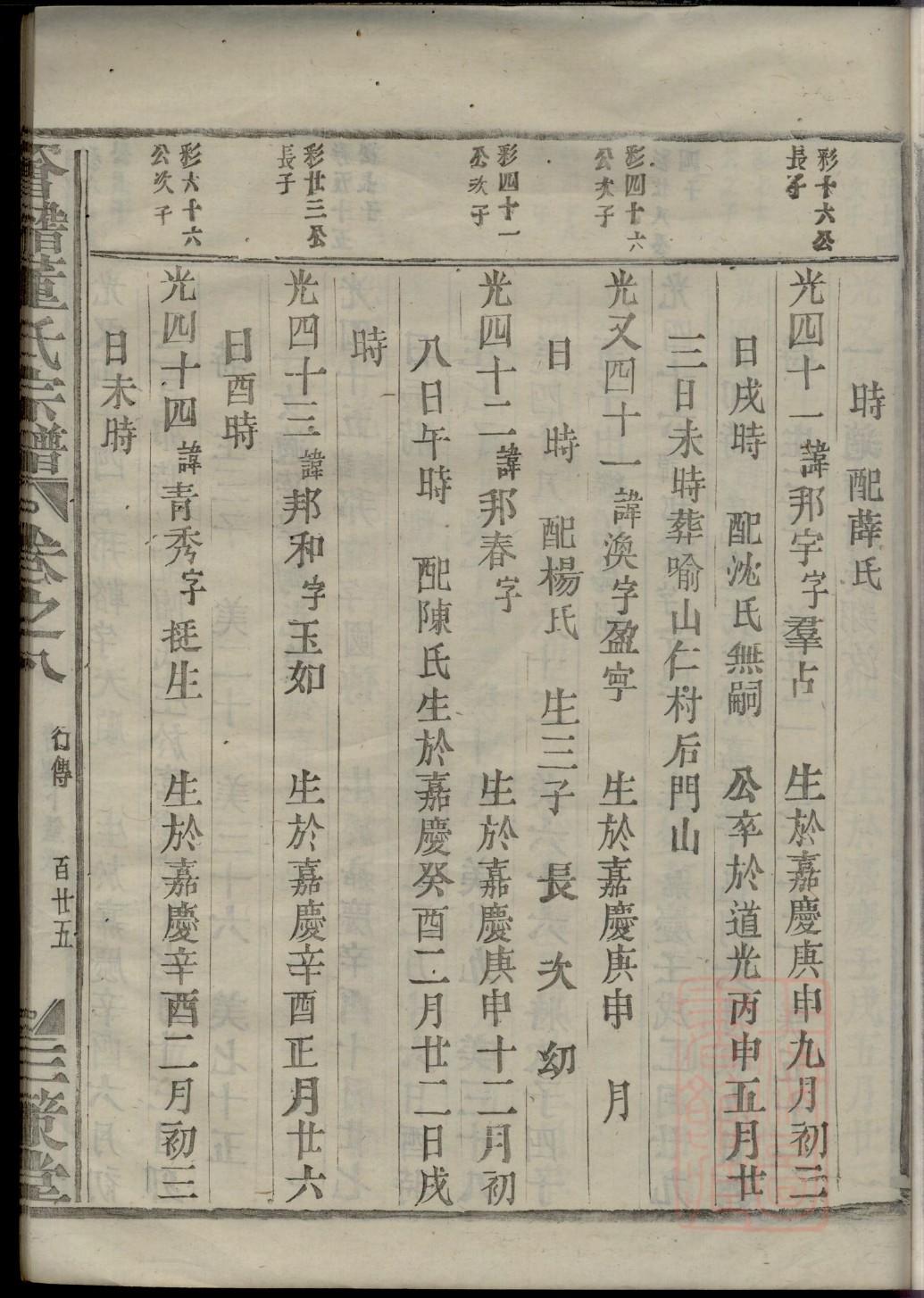 叶氏族谱山东分支