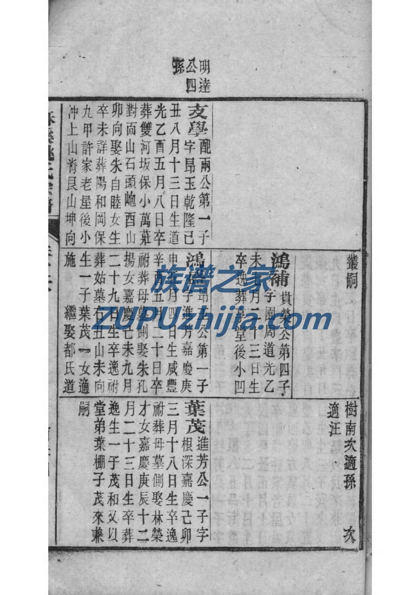 侯氏族谱重庆分支