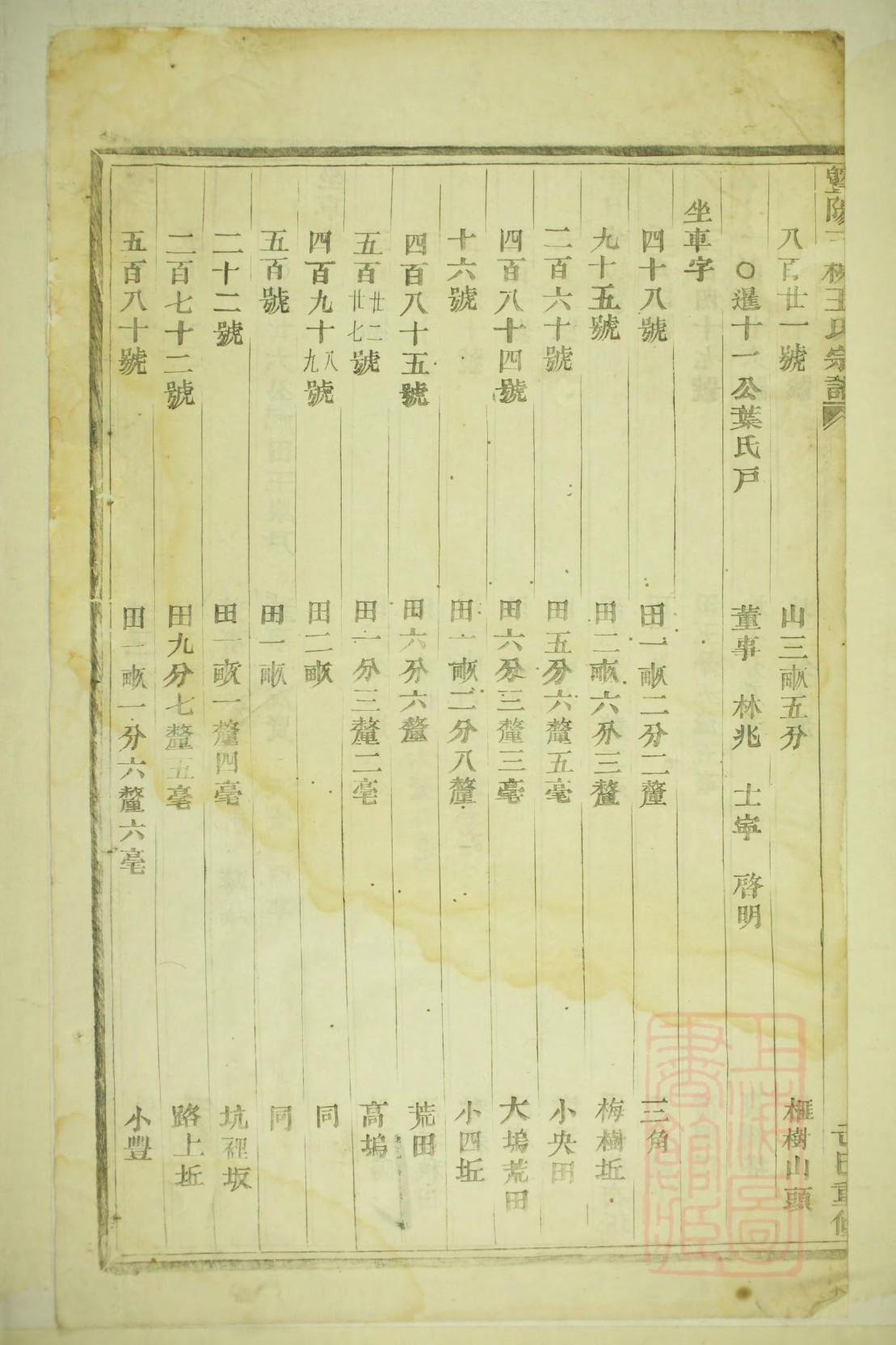 林氏家谱