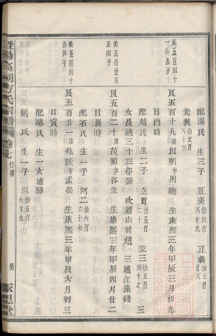 公羊氏怎么查自己的字辈