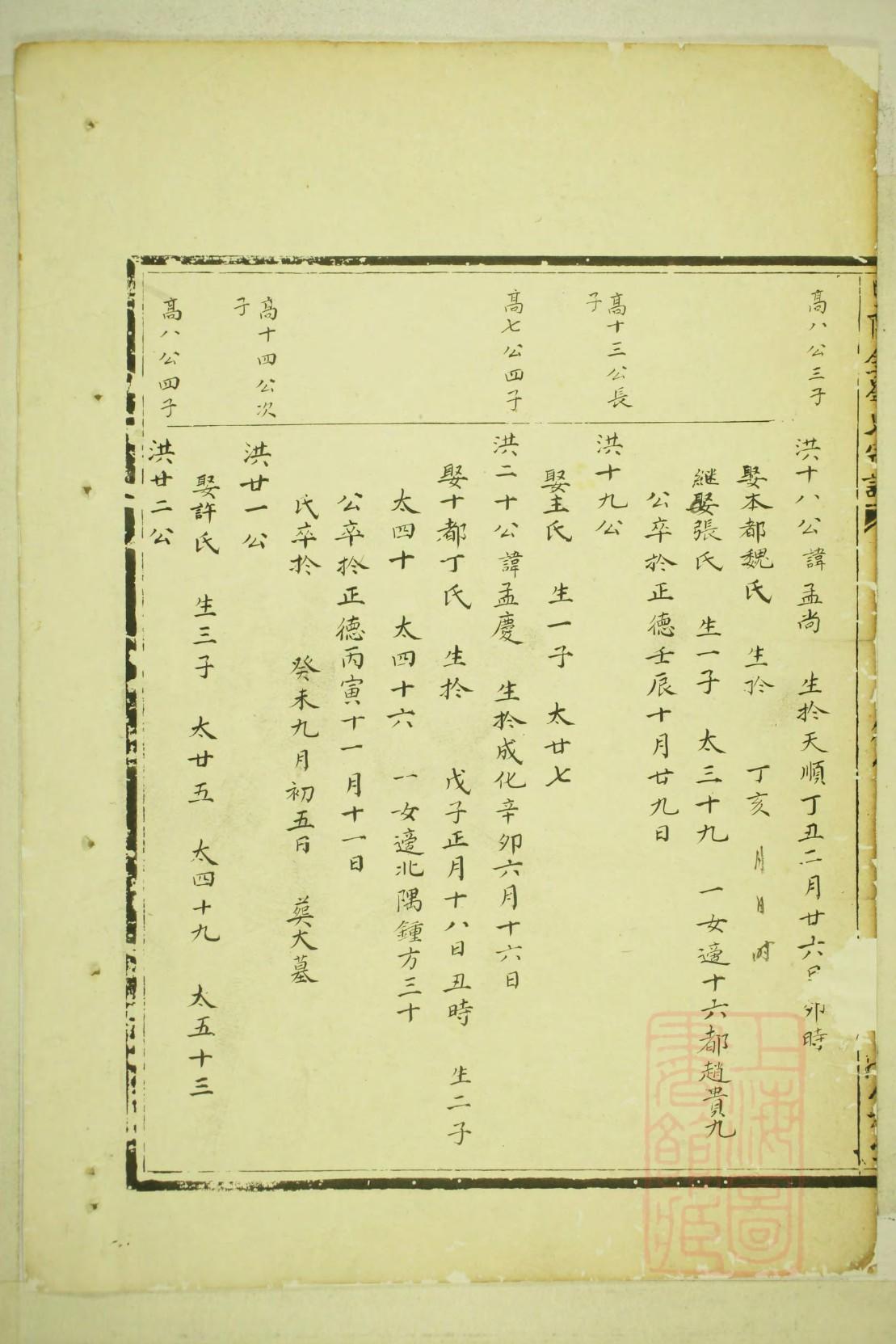 冉氏族谱大全