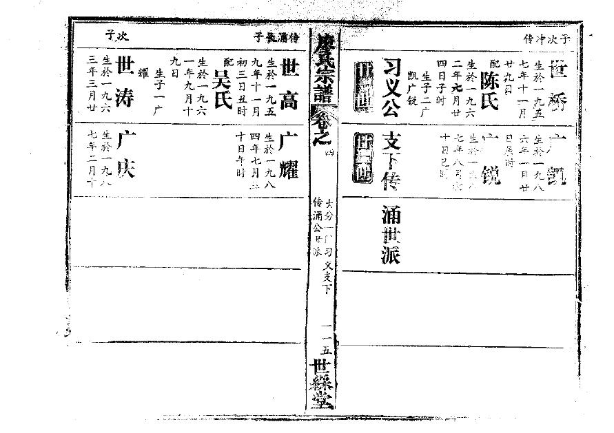 闫家族谱