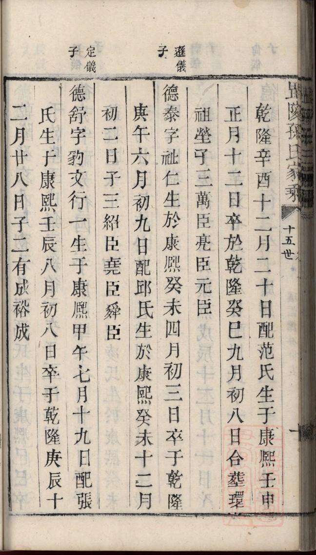 水氏的起源