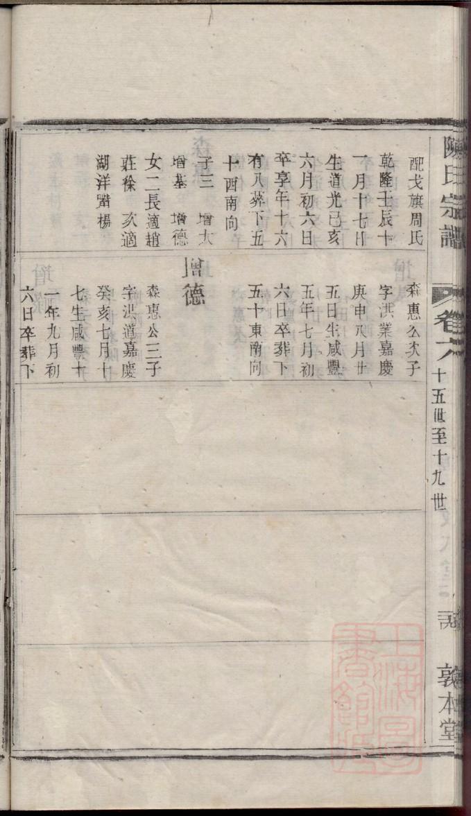 江氏族谱大全