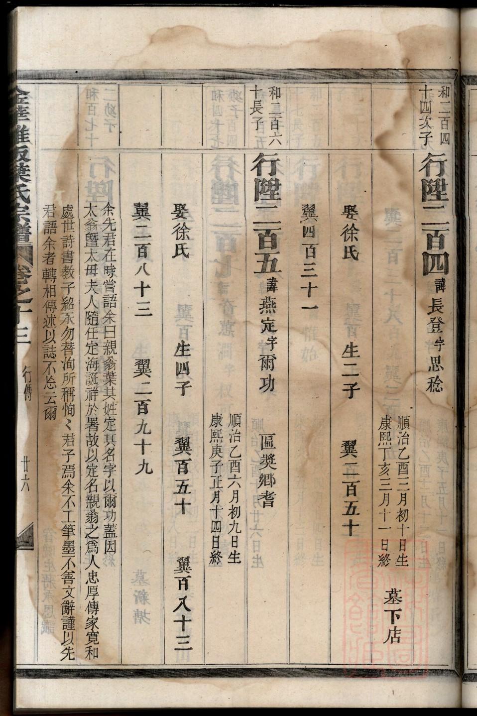 籍家家谱查询