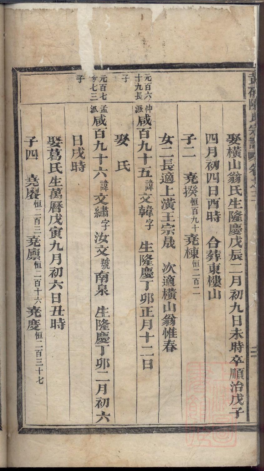 福建刘氏宗祠在哪里