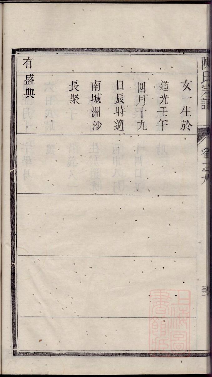 亓官氏族谱序范本范文