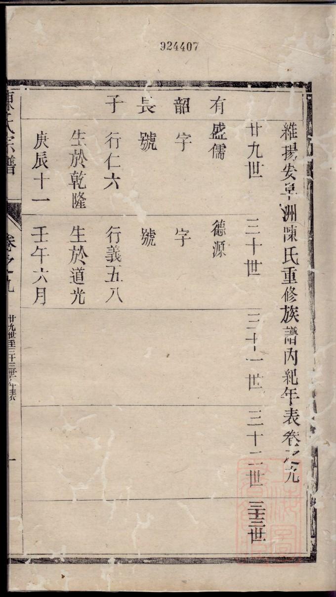 诺氏族谱的收藏价值