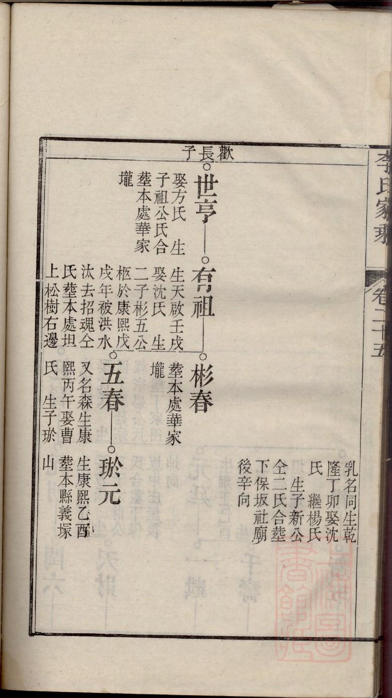 南阳杜氏族谱