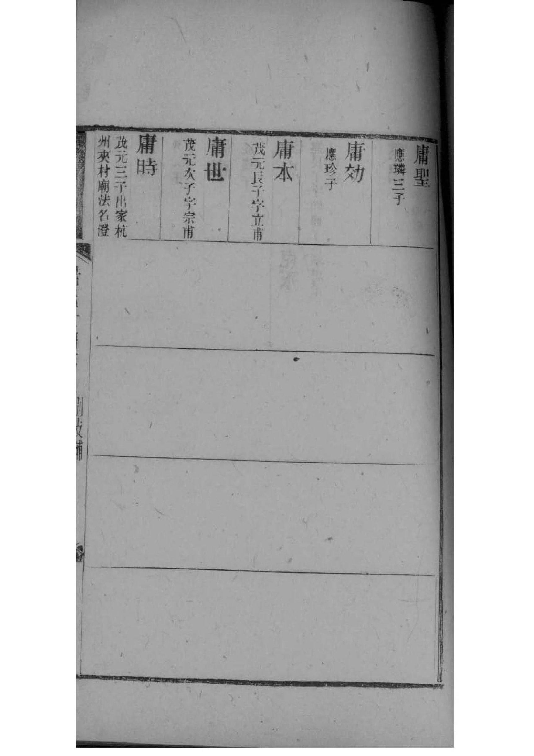 路氏家谱网