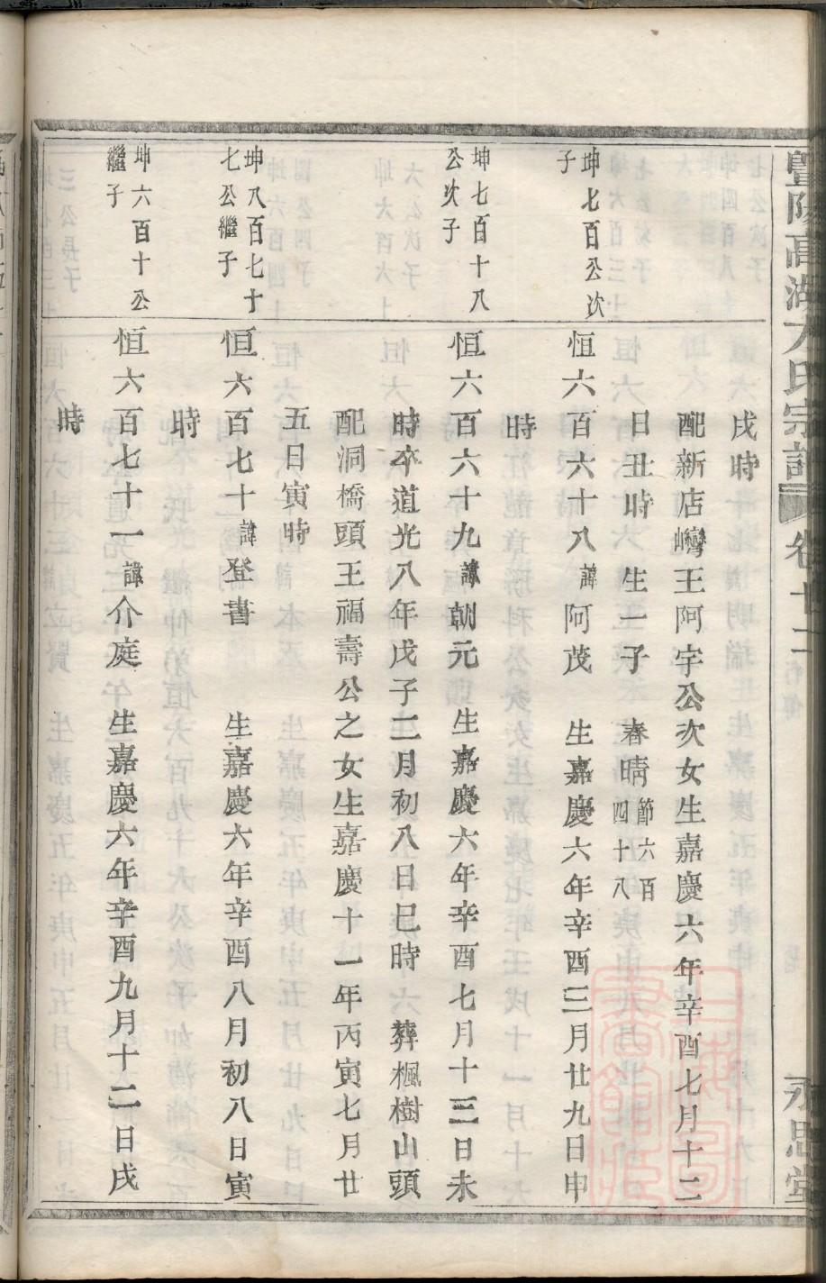 上海薛氏宗祠在哪里