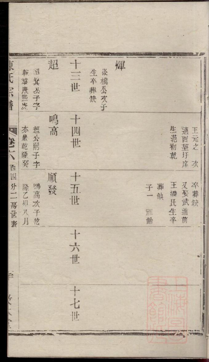 蹇氏家谱查询