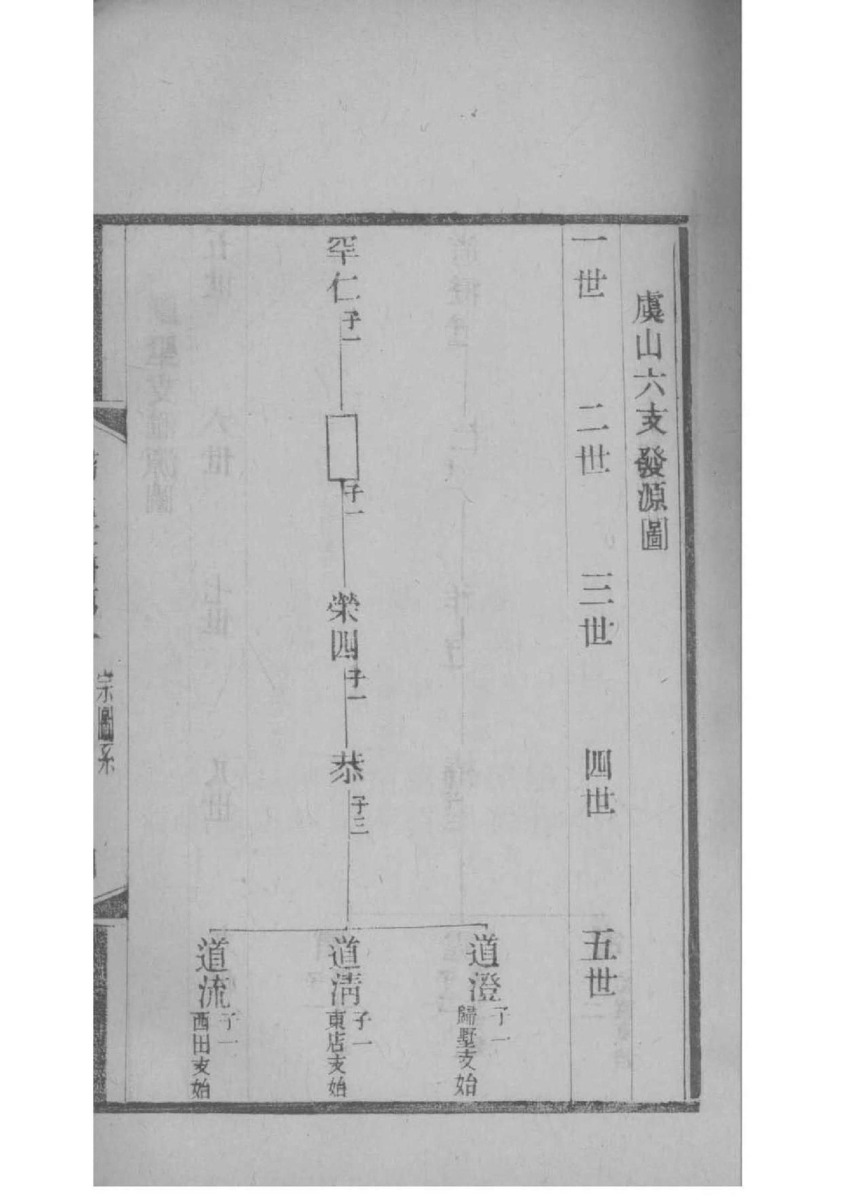 刁姓姓氏来源简介