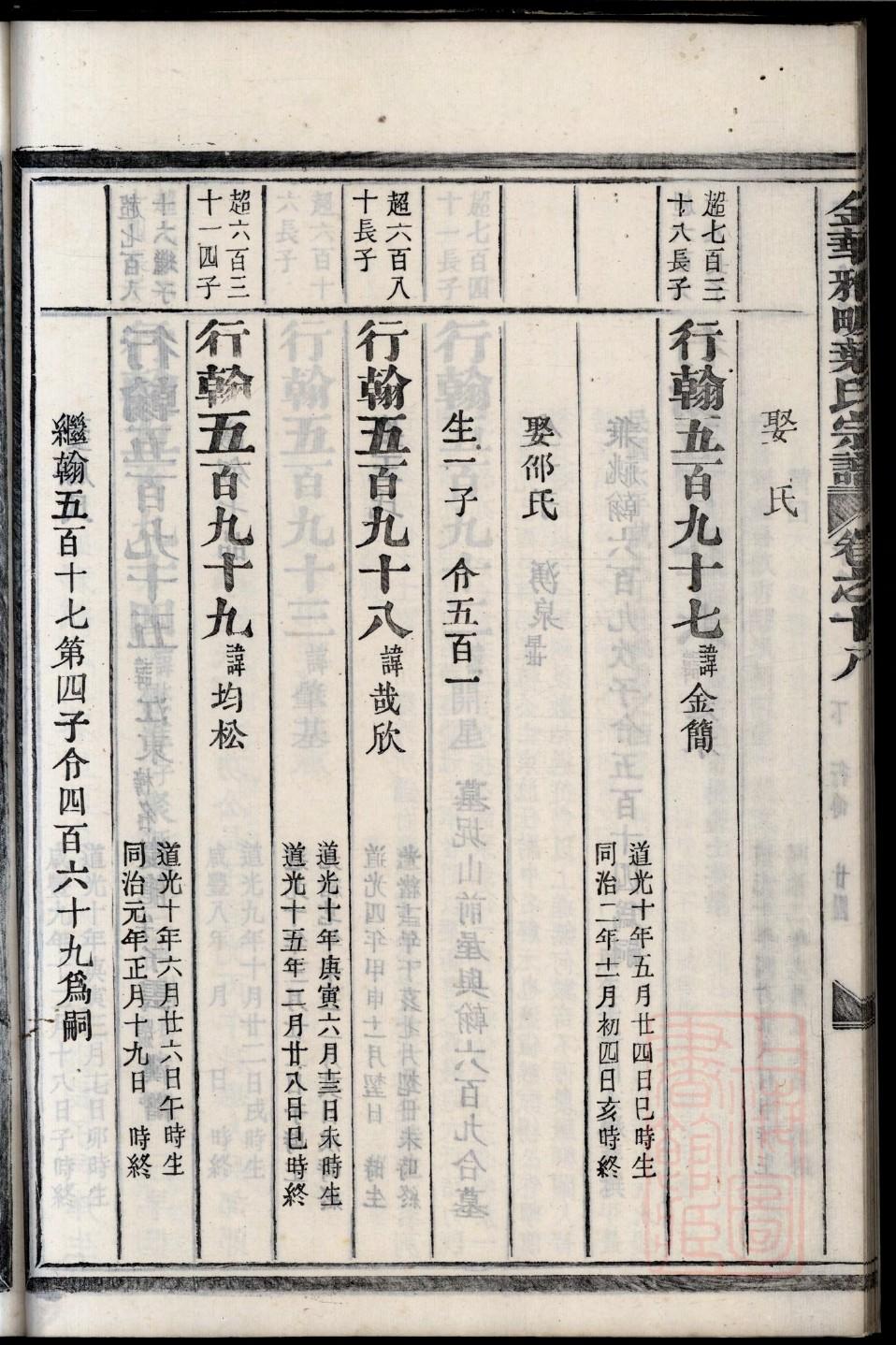 融家族谱查询