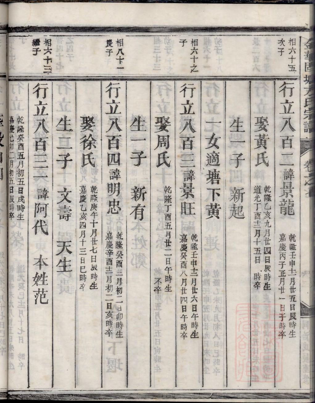 潘姓跟哪个姓是死对头