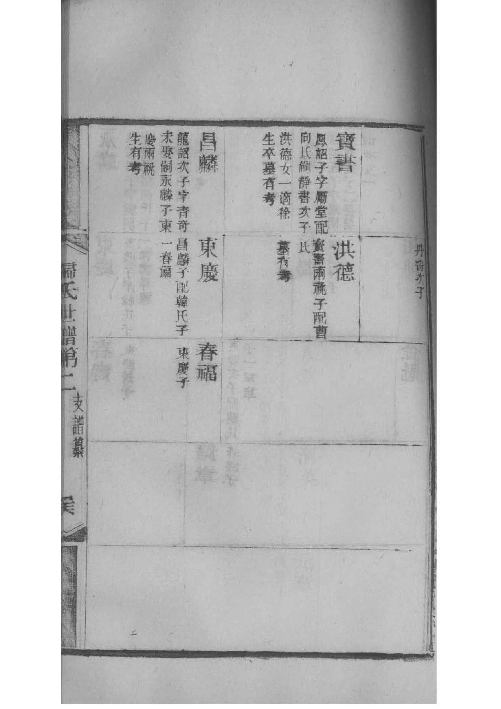 周氏族谱电子版