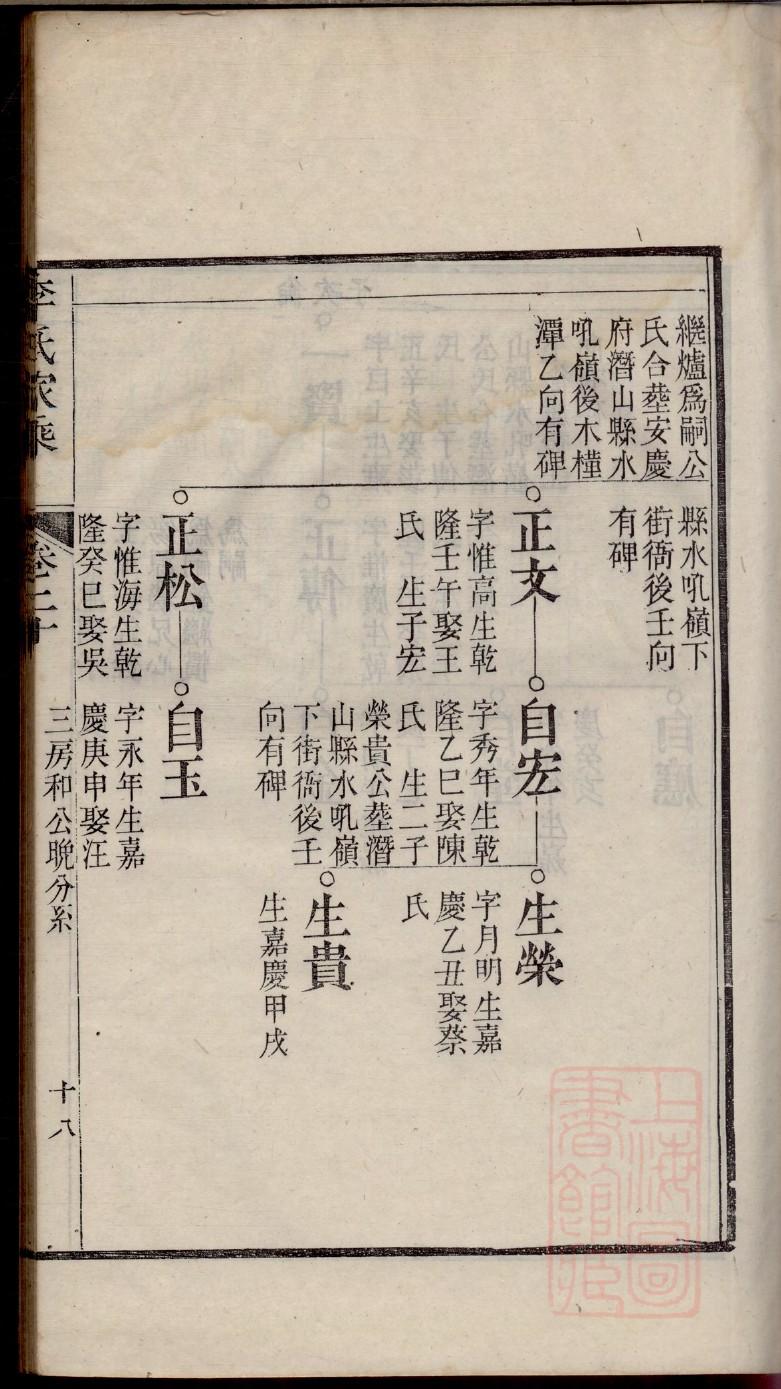 鄂姓起源来历和祖先是谁