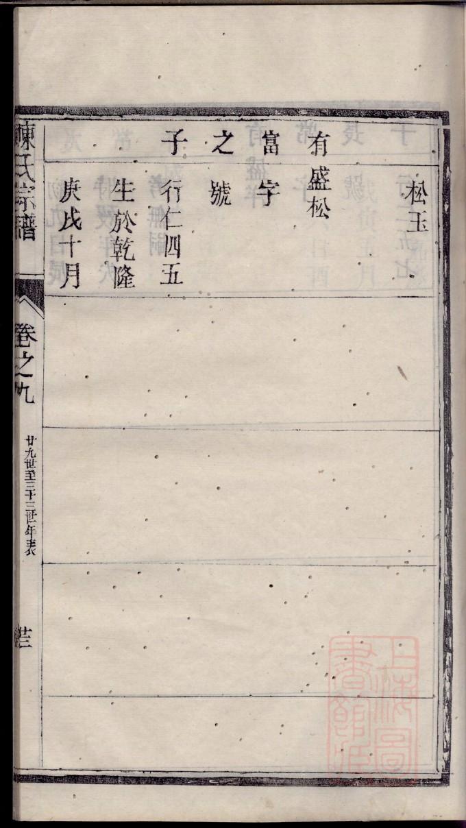 小家谱制作