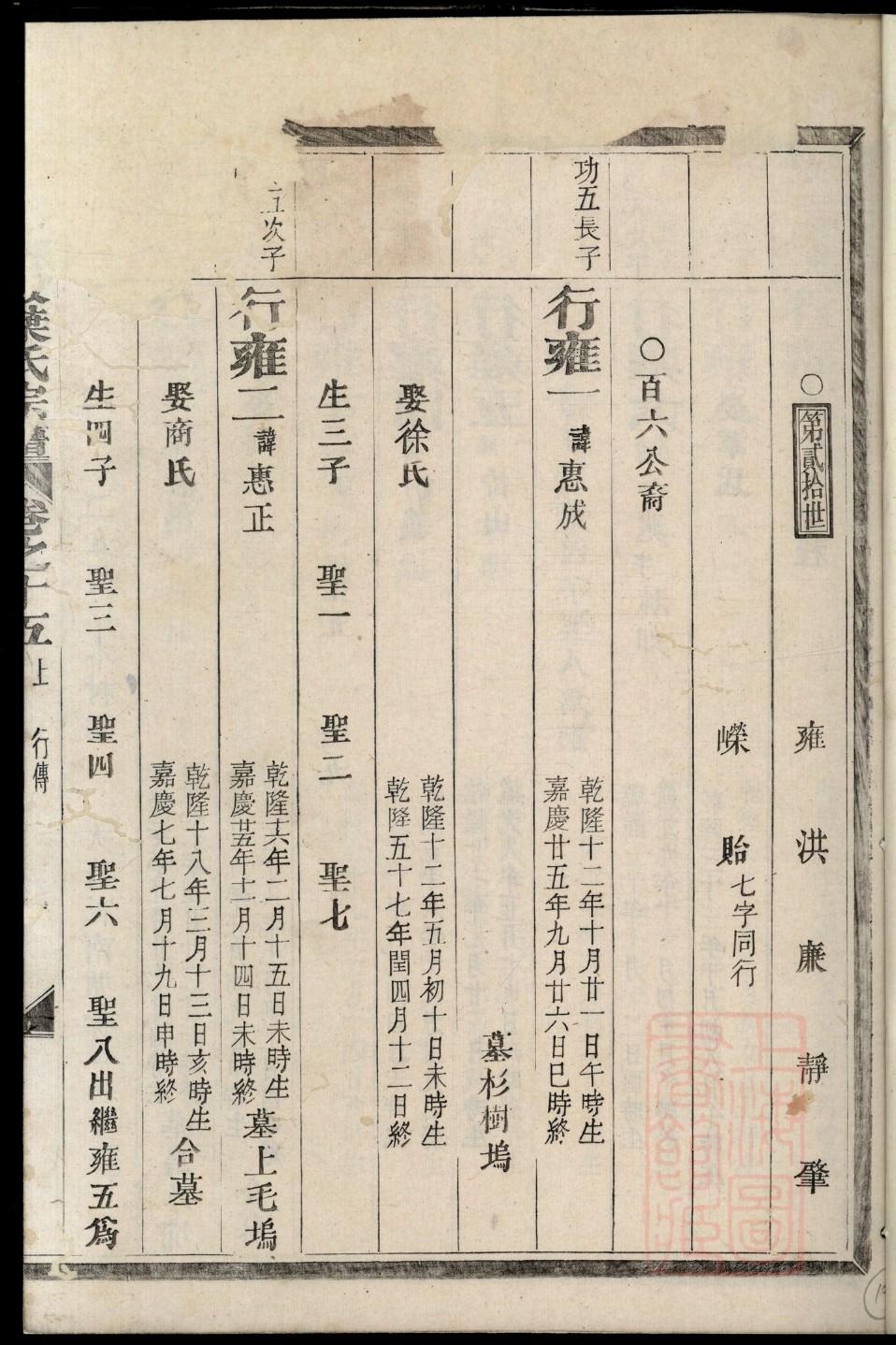 朱氏族谱广西分支