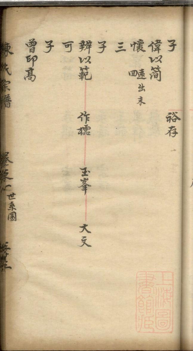 靳家家谱查询