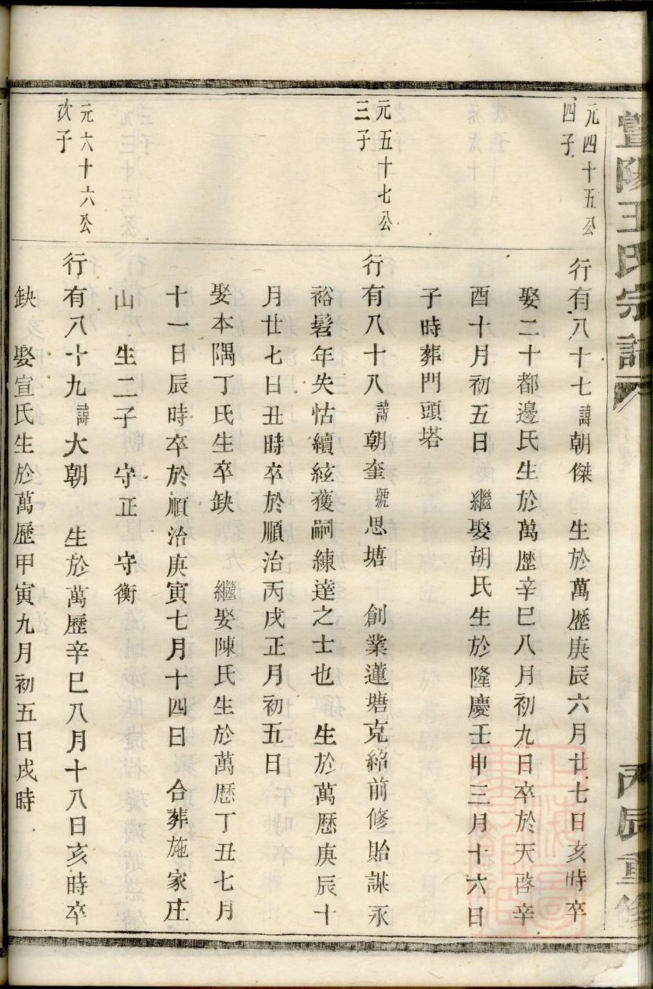 河北阎氏族谱