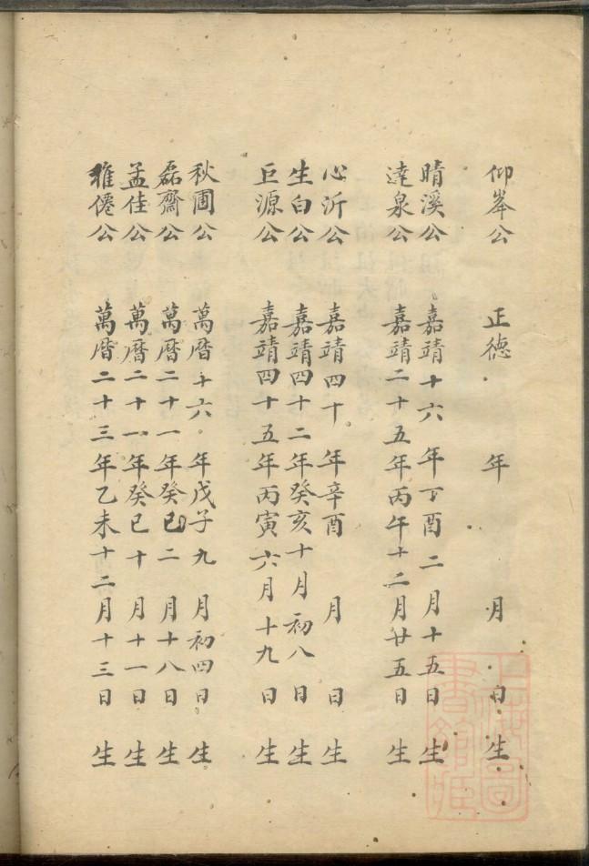 邵家族谱辈分