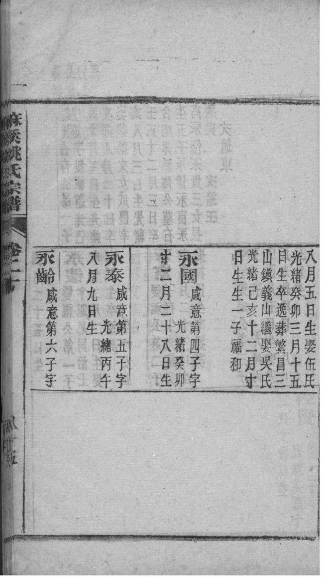 诸葛家族谱查询