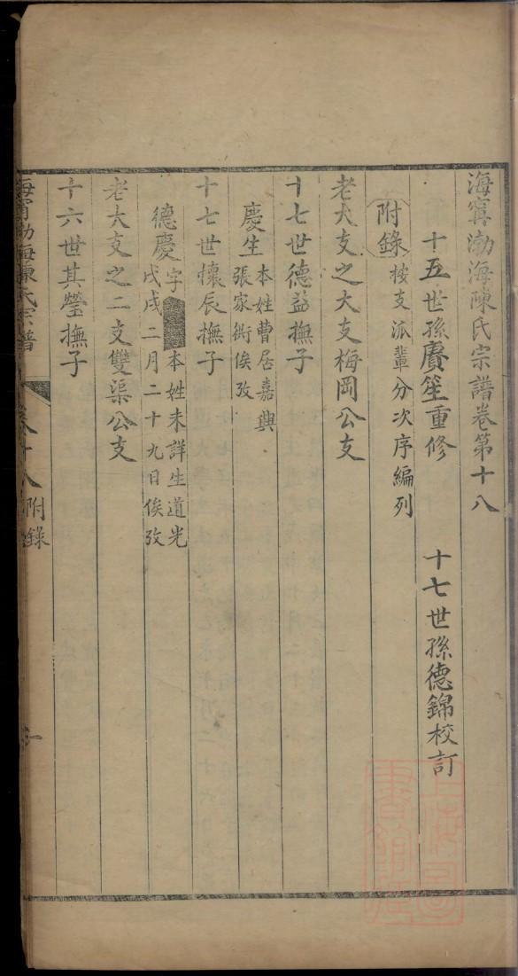 广东钟氏家谱字辈一览表帮