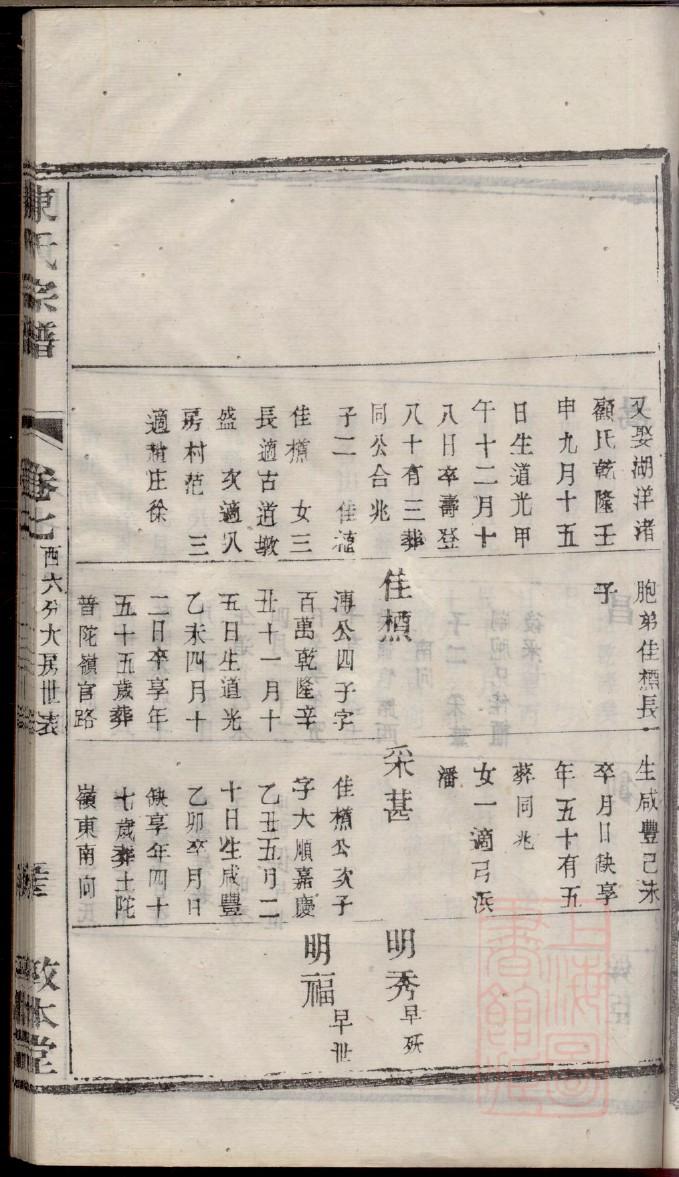 查姓起源来历和祖先是谁