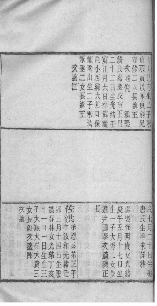 庞家族谱查询