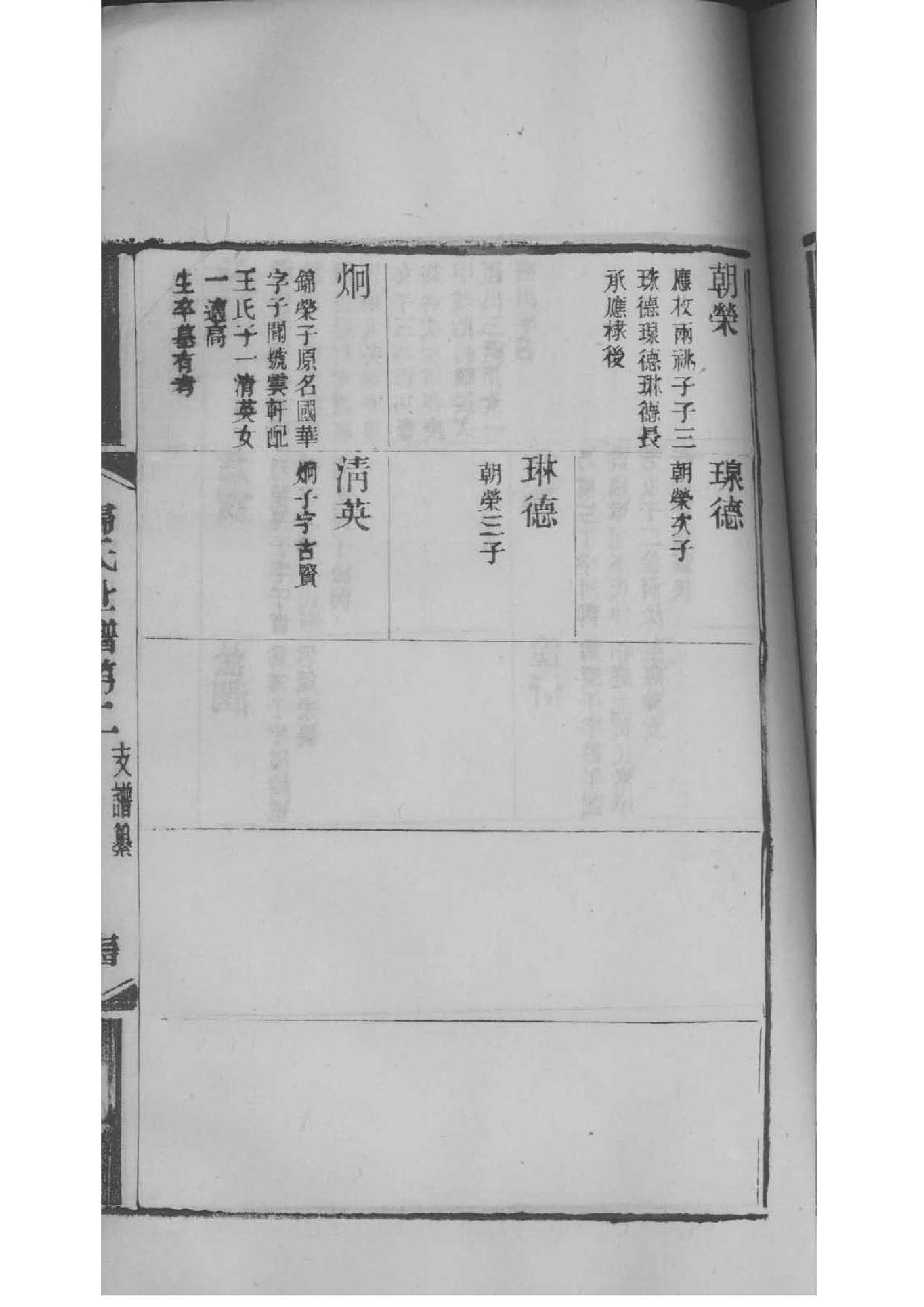 上海黄氏宗祠在哪里