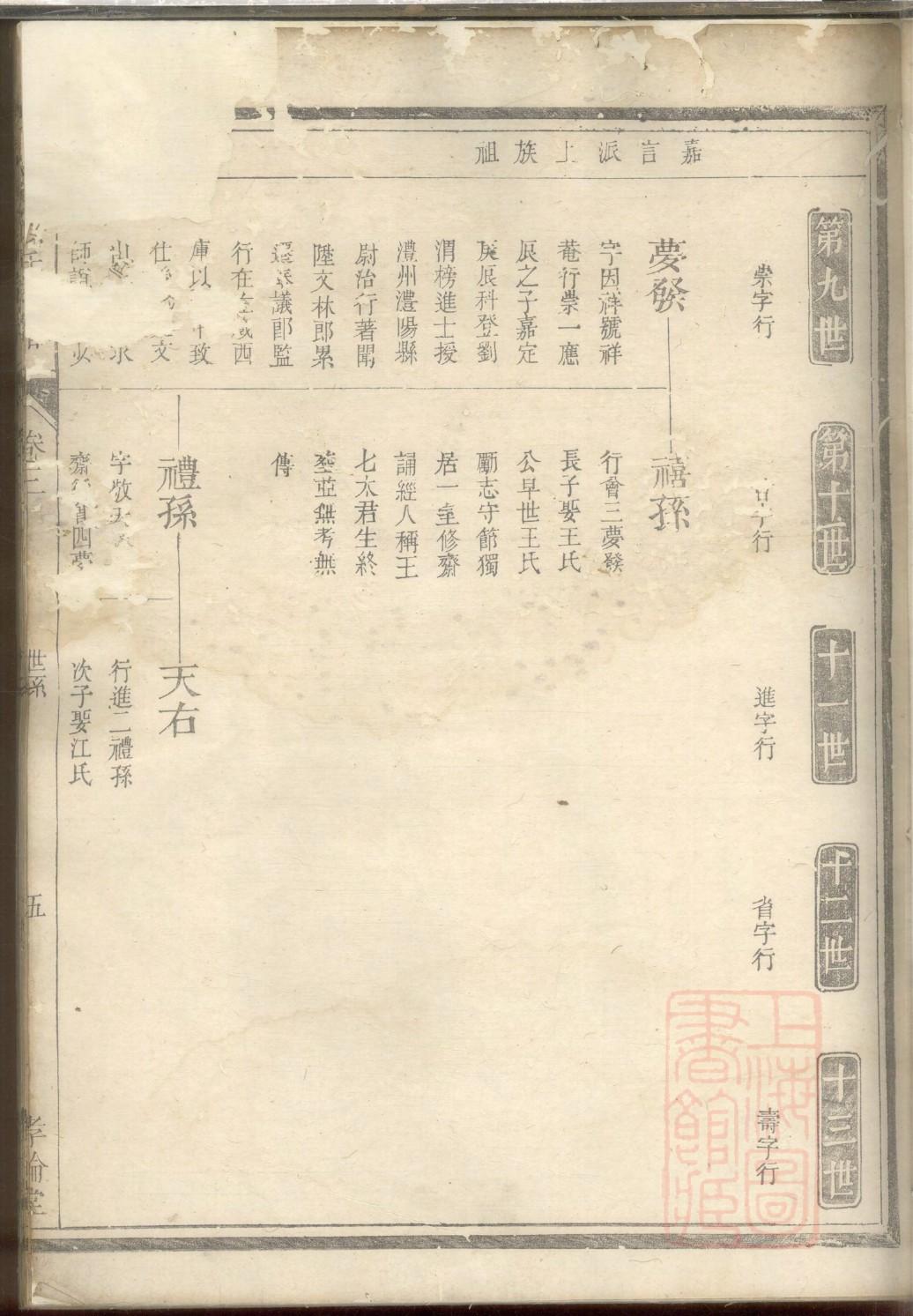 惠来县东陇方氏族谱
