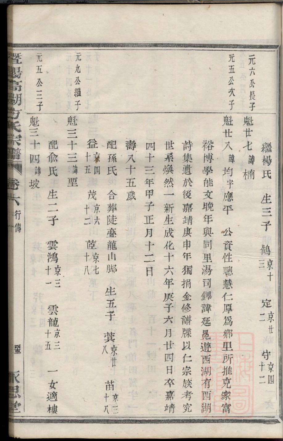 屈氏族谱的收藏价值