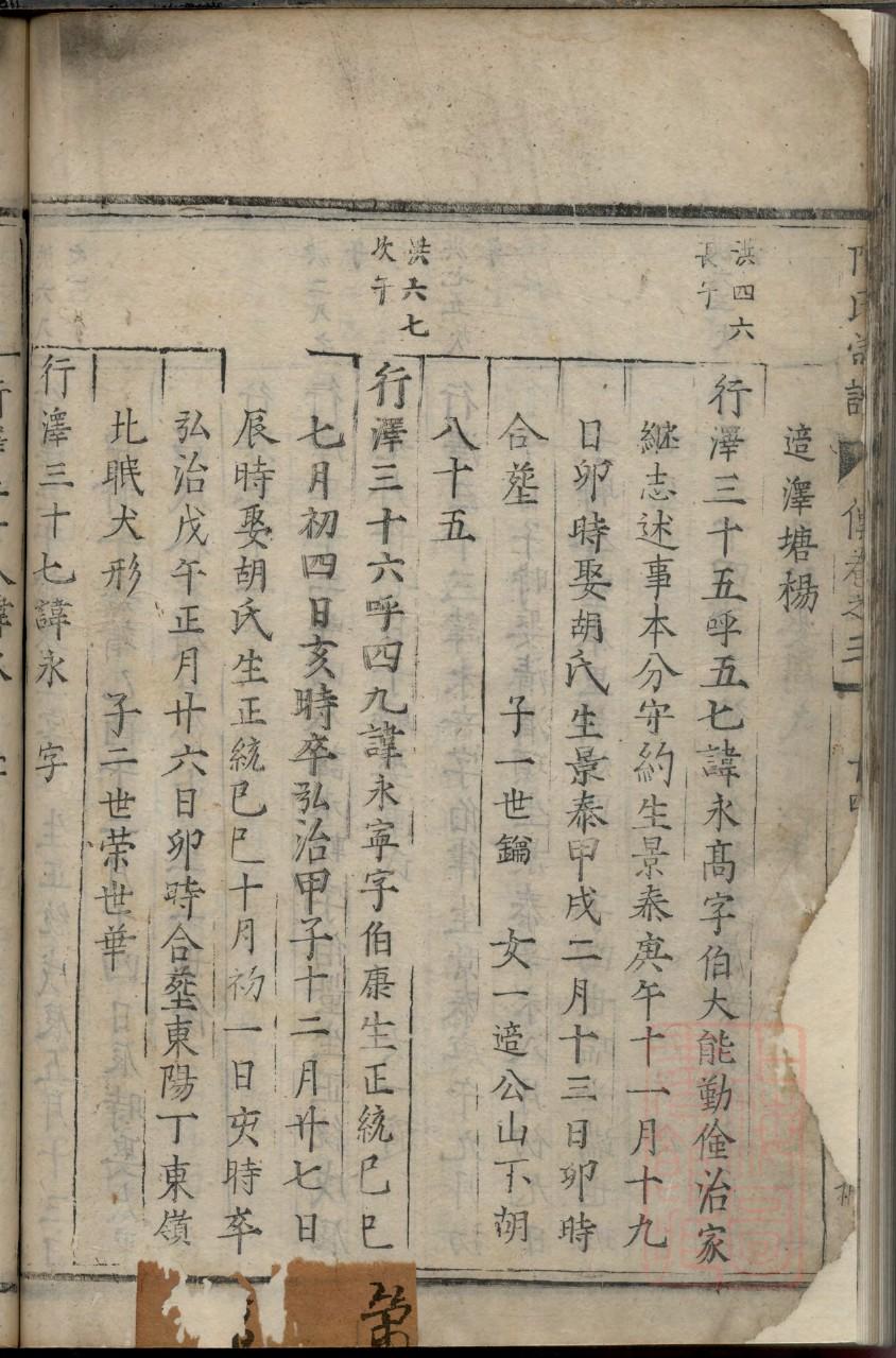 安丘凌河孙氏族谱
