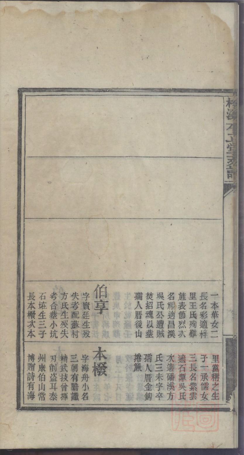乔氏族谱字辈大全集