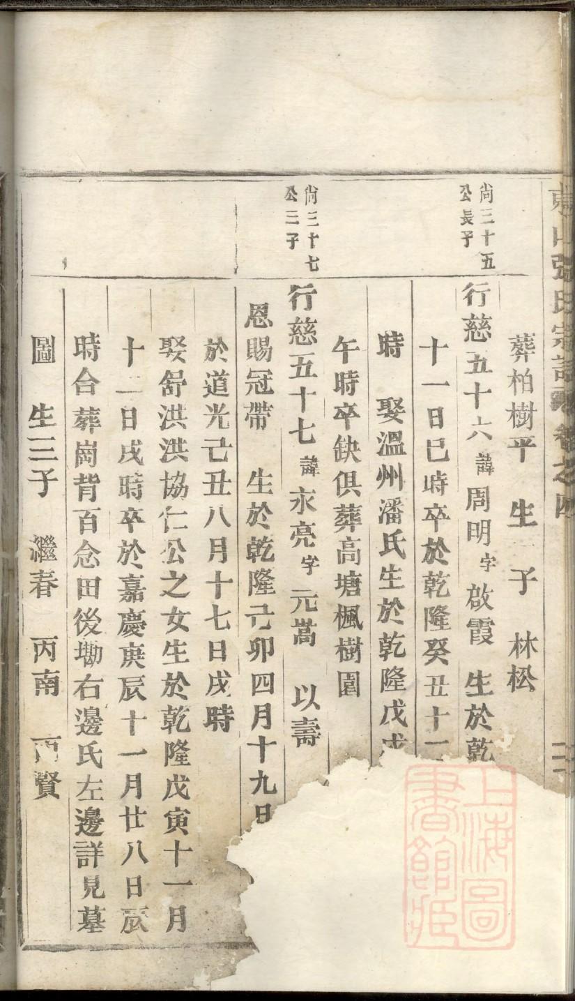 糜氏怎么查自己的字辈