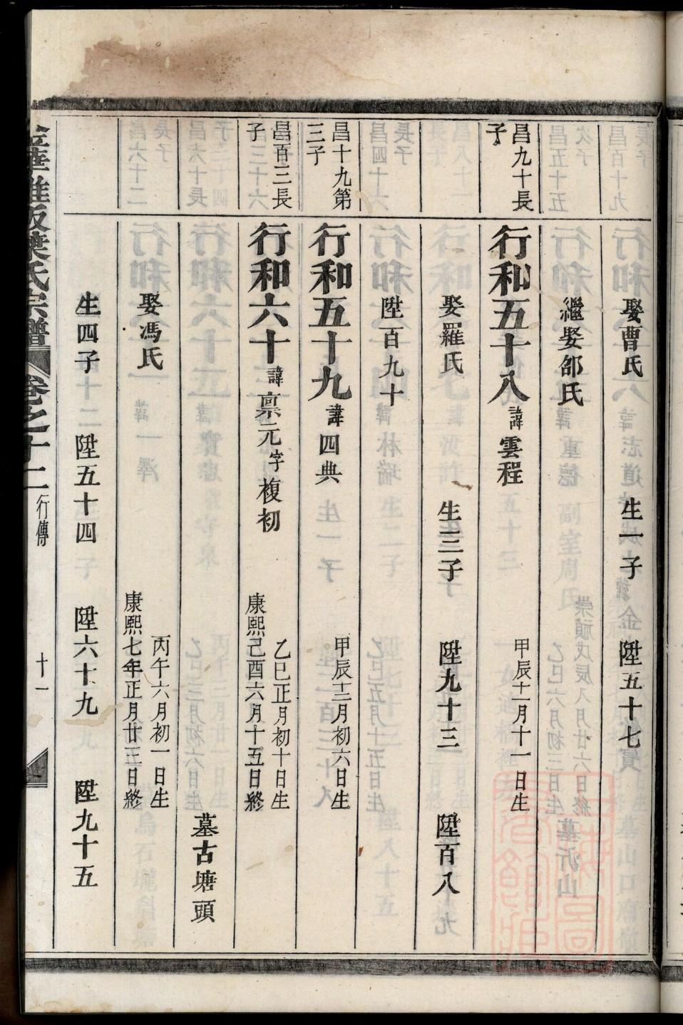 沛县刘氏会馆族谱