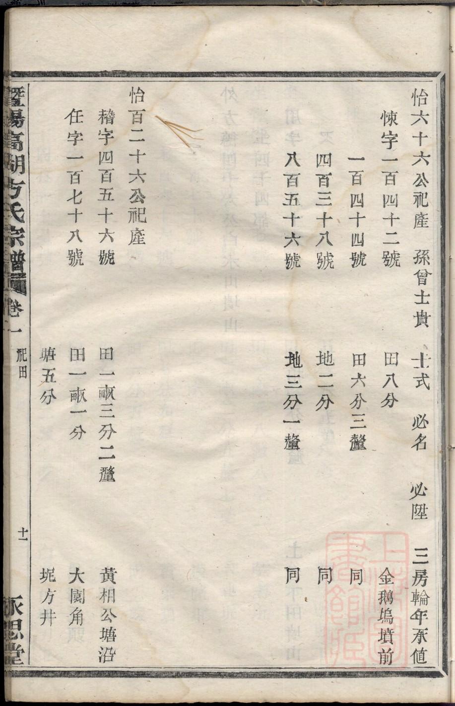 云姓历史名人有哪些