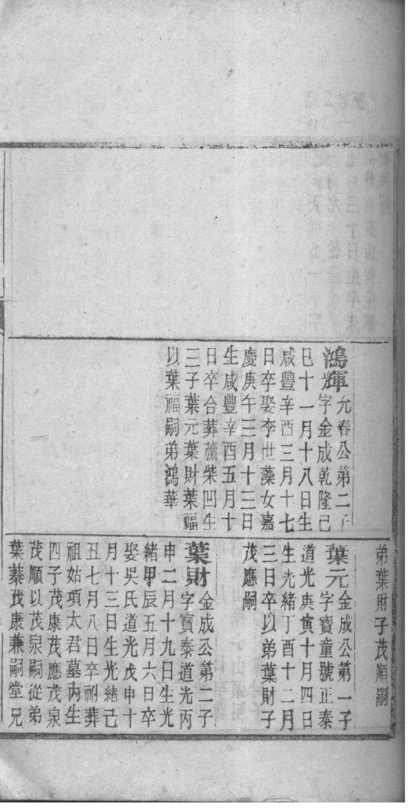 於氏家谱族谱在哪里看