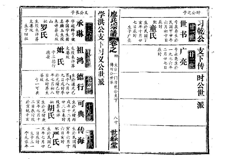 冯氏族谱族规是什么
