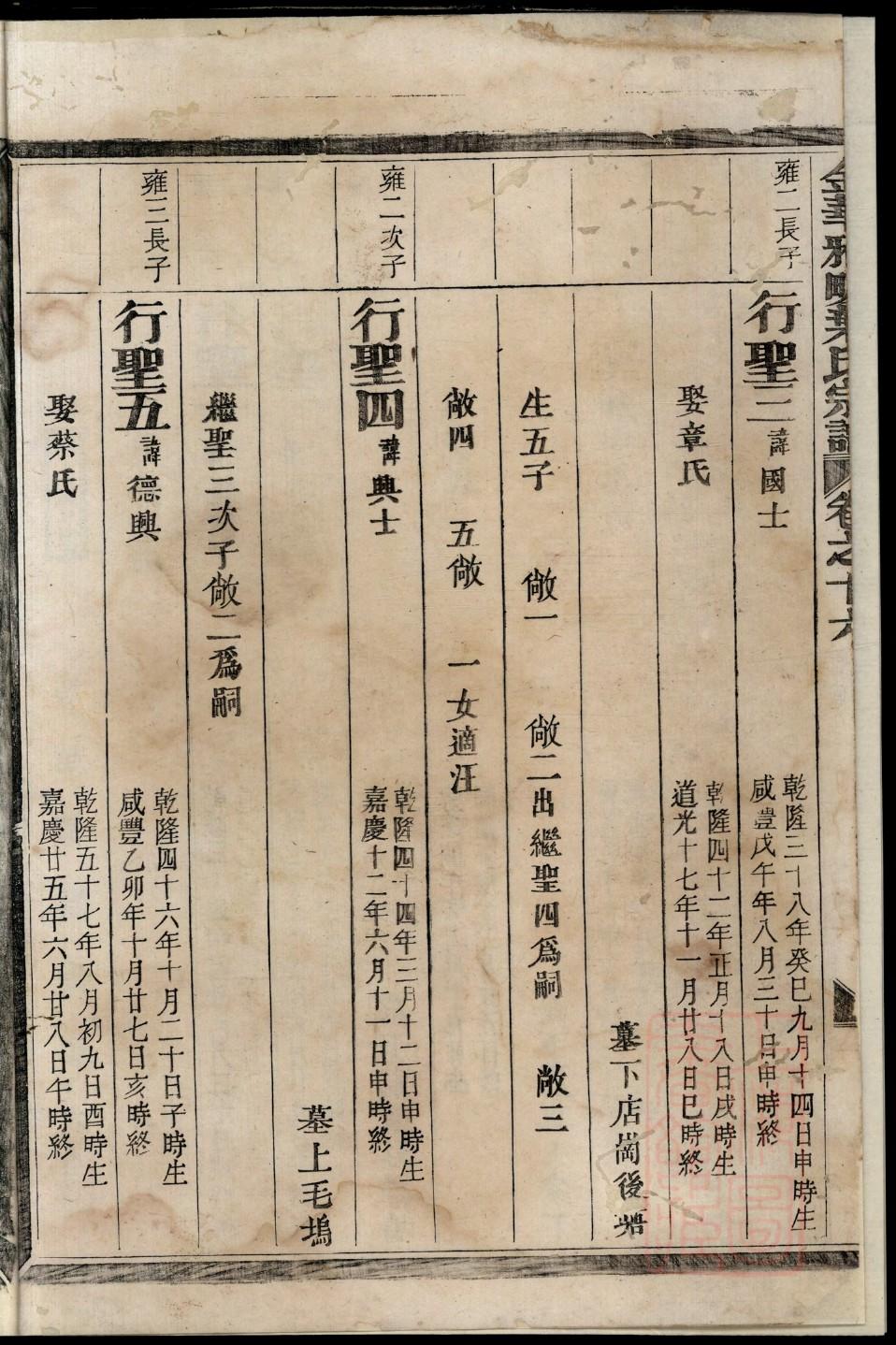 丙氏族谱辈分表