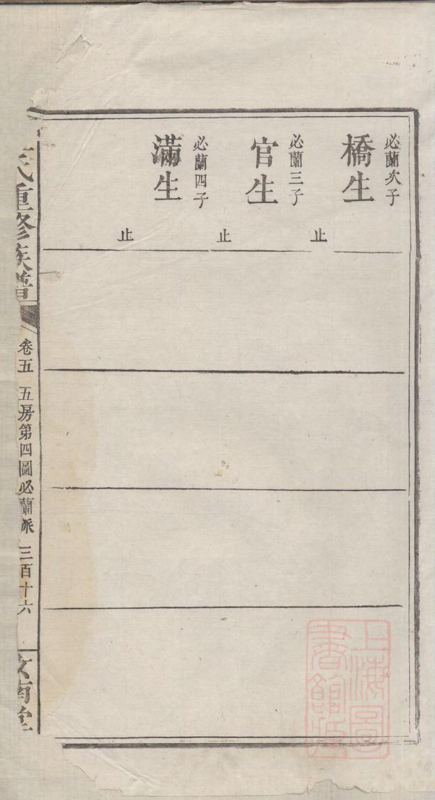 穆姓排辈顺序