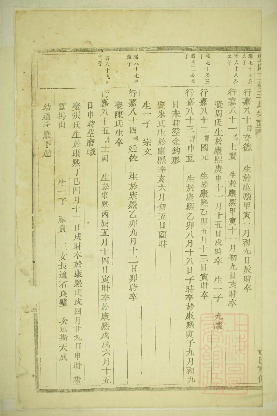 聂氏族谱视频