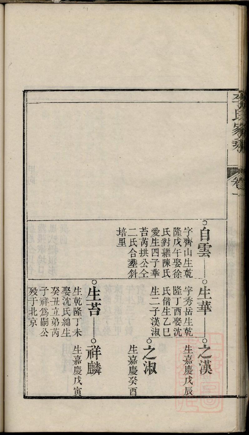 湖北潘氏宗祠在哪里