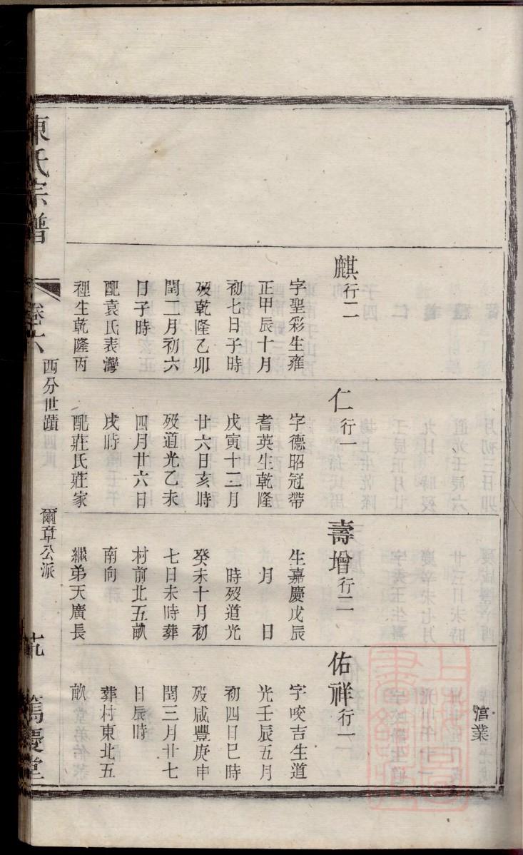 赫氏家谱查询