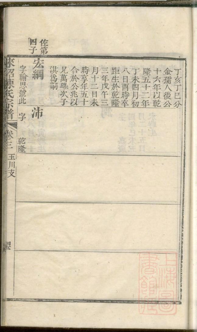 马氏家谱列表
